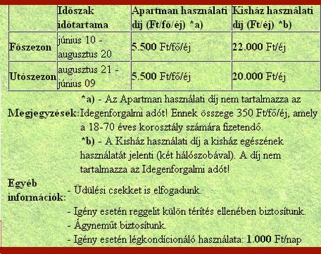 Adminisztrációs terület Adminisztrációs terület