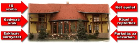Kicike Panzió XVIII.kerület szállás panzió vendéglátás szobafoglalás pihenés Kicike Panzió XVIII.kerület szállás panzió vendéglátás szobafoglalás pihenés